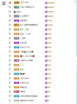 北家黄黄求票主播照片