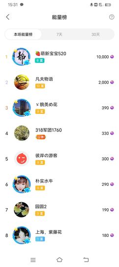小芳，🌸减肥打卡主播照片