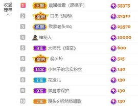 微晨..主播照片