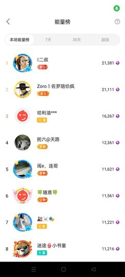 阿妹，？主播照片
