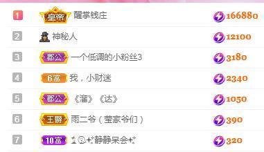 冰凌五一见！的图片