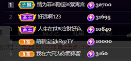 ♚~小巴豆~贪财好色主播照片