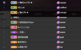 ╭☞呆呆主播照片
