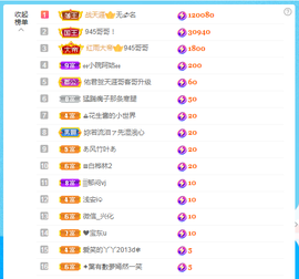 佑道♥主播照片