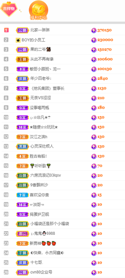 没什么好名字。主播照片