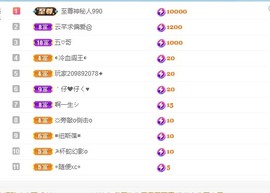 张张美人21休主播照片