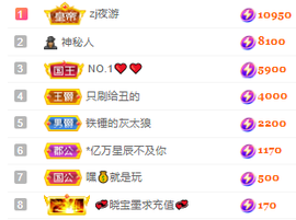 阿泽恭贺路过哥帝君主播照片