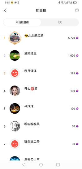 聆听~爱唱歌的图片