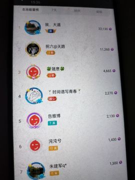 阿妹，？主播照片