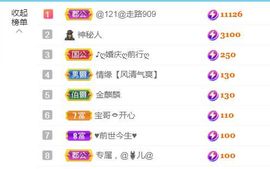 金麒麟安静唱歌🎤主播照片