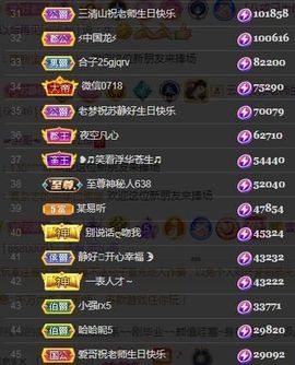 苏静好休息中主播照片