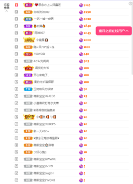 依芝の求百元榜的图片