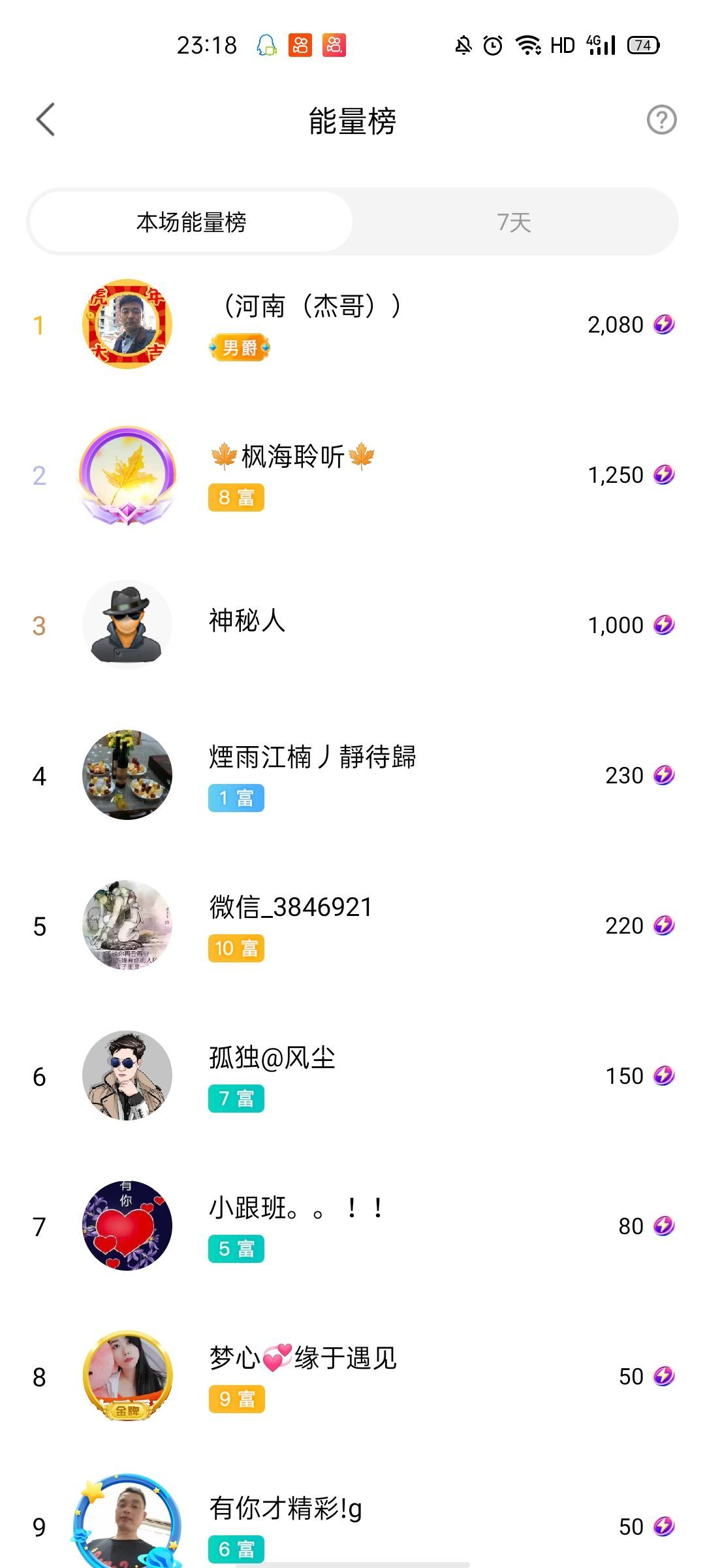 梦心💞缘于遇见的图片