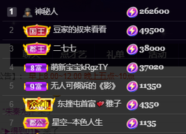 ♚~小巴豆~贪财好色主播照片