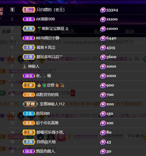 黄老邪-28581的图片