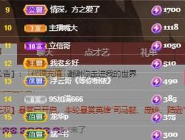 唯爱🌺小艾主播照片