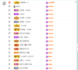 ◐惠主，2388◐的图片