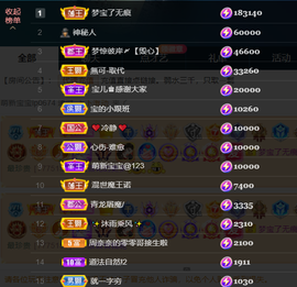 宝儿♚贺淡忘哥国王啦主播照片