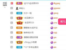 金麒麟安静唱歌🎤主播照片