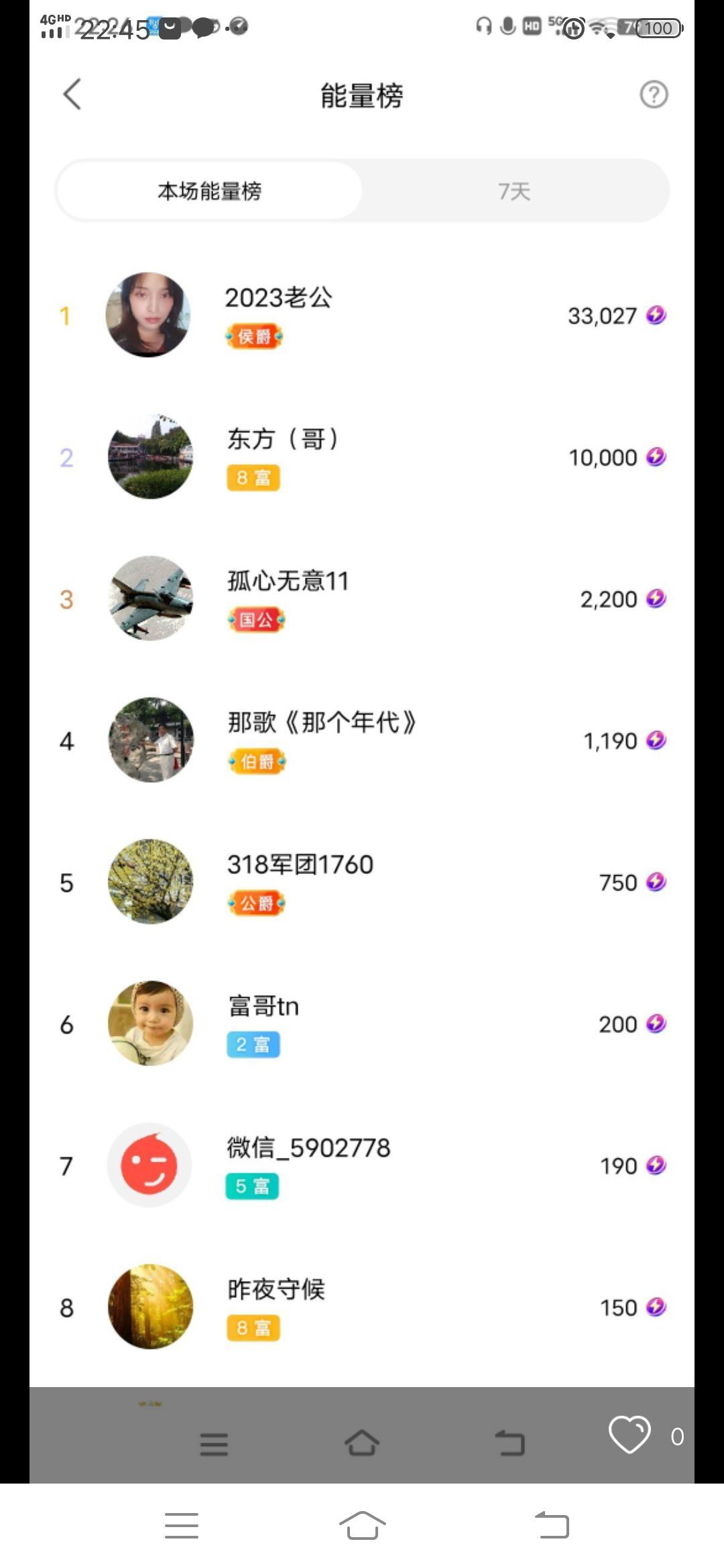 小芳，🌸减肥打卡的图片