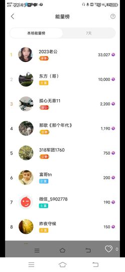 小芳，🌸减肥打卡主播照片