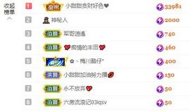 小甜贪财好色💕主播照片