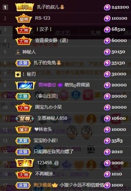 娜扎🧸主播照片