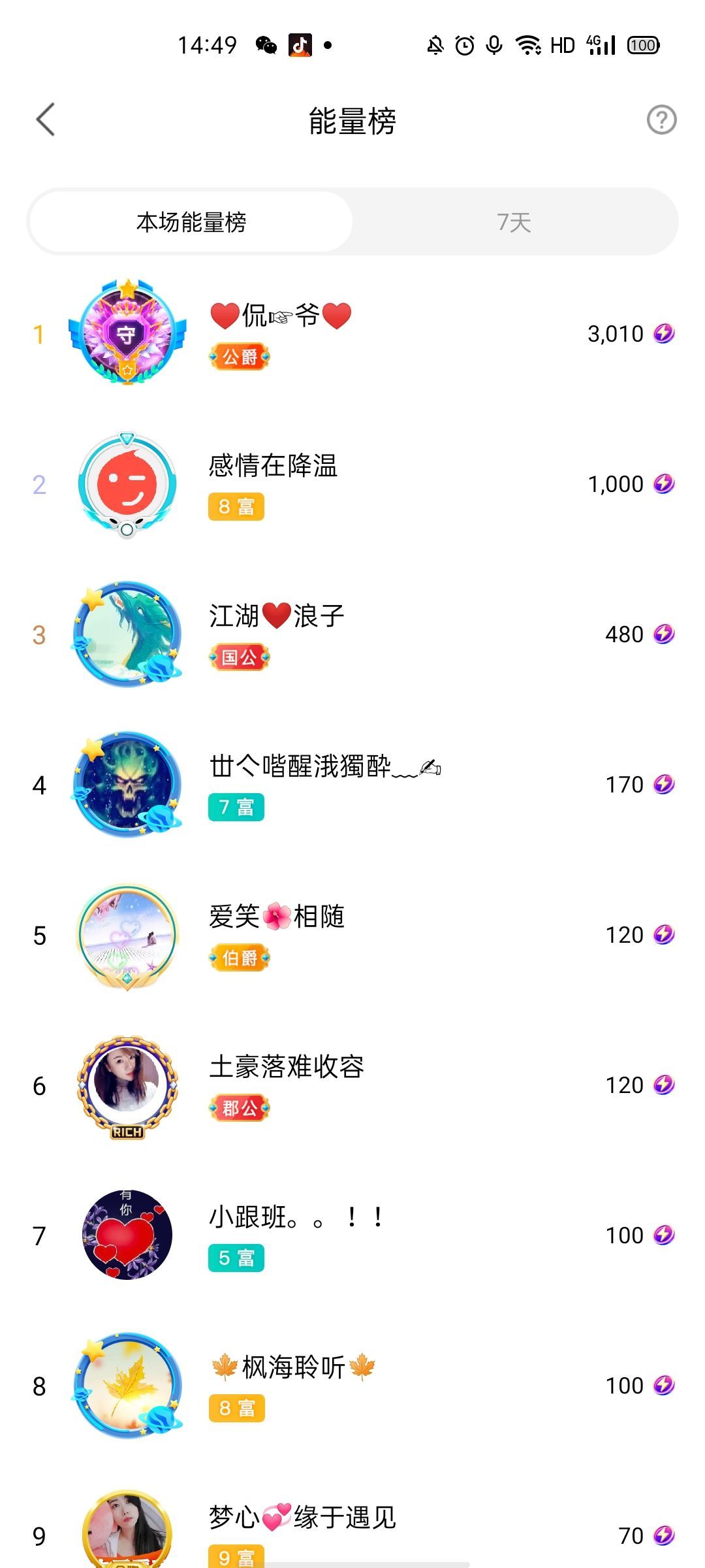 梦心💞缘于遇见的图片