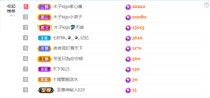 做自己的那道光的图片