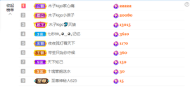 木子kigo暂退了的图片