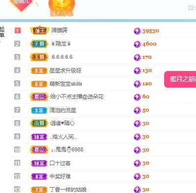 金条妹妹求升级~的图片