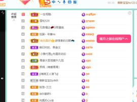 远扬、青青青青青青青的图片