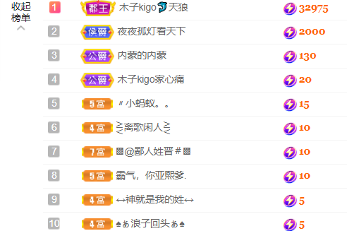 做自己的那道光的图片