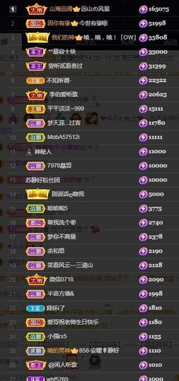 苏静好休息中主播照片