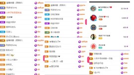 微晨..主播照片