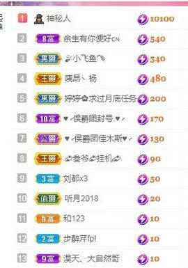 婷求三个火山升级的图片