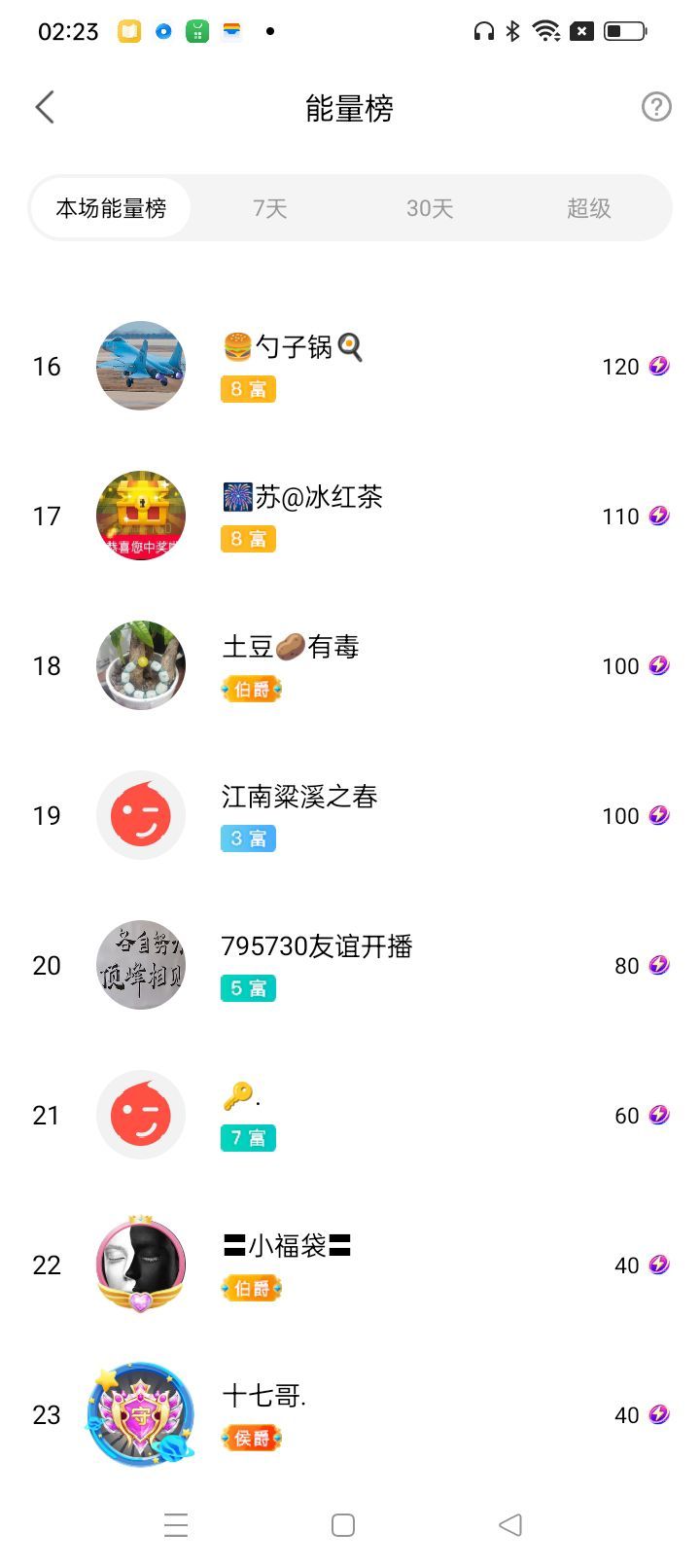 友谊故事会的图片