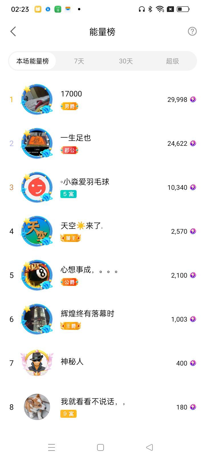 友谊故事会的图片