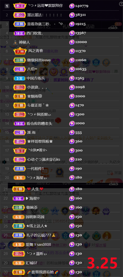 ︶薀昕1号见ぃ的图片