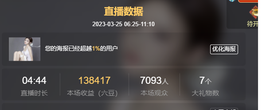 超甜糖经理深情演唱的图片