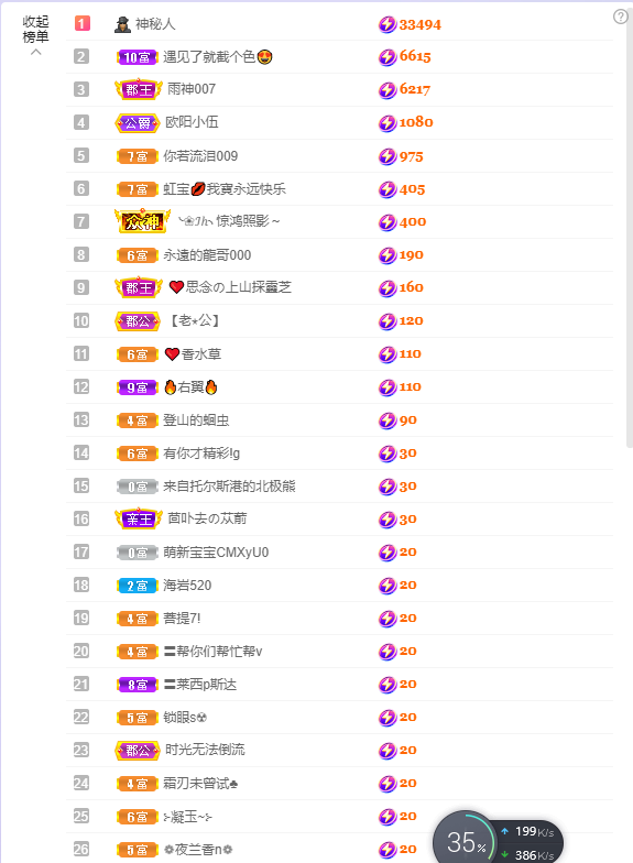 依芝の7月求善待的图片