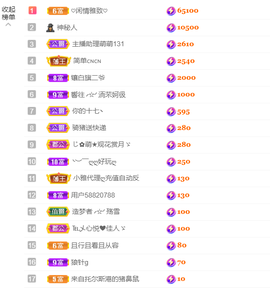 小雅代理ღ招财吖的图片