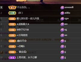 娜儿一个没才没艺的主播照片