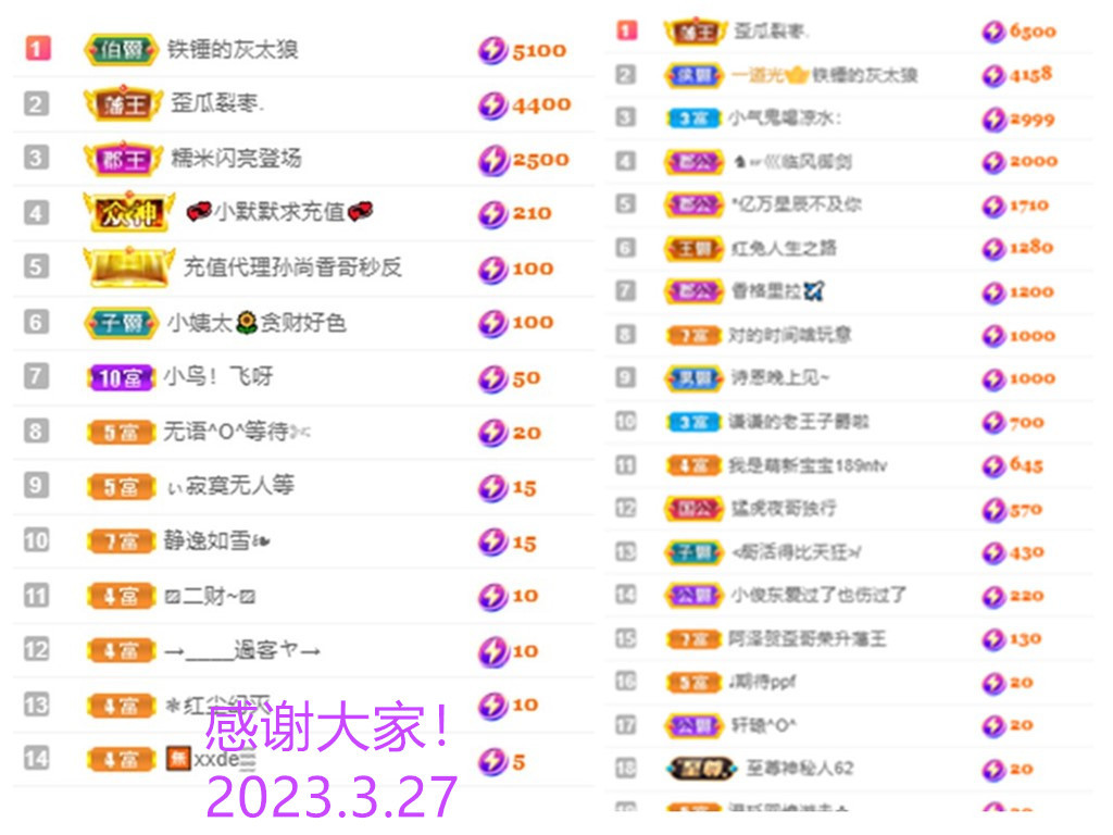 阿泽贺海哥荣升郡王的图片
