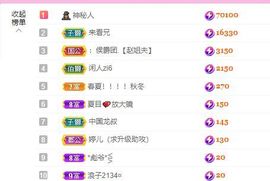 婷儿～所遇皆甜主播照片