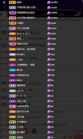 28888丶龙三主播照片