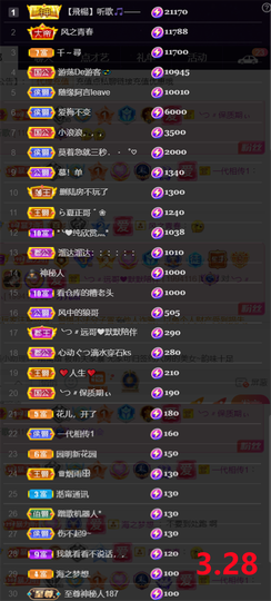 ︶薀昕1号见ぃ的图片