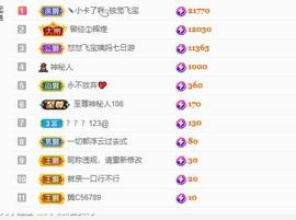 狮子座的飛宝宝的图片