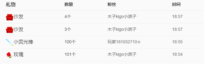 做自己的那道光的图片