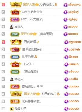 娜扎🧸主播照片